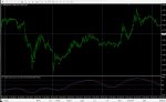 Traders Dynamic Cb_ssa norm Index-alerts arrows2.jpg
