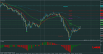 euraud-m15-rvd-investment-group.png