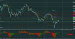 euraud-m15-rvd-investment-group-2.png 2.png