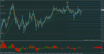 euraud-m1-rvd-investment-group-2.png 2.png