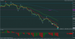 eurusd-m1-rvd-investment-group (1) 2.png