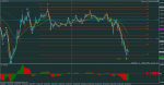 eurusd-m5-rvd-investment-group-2 (1) 2.png