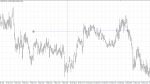 10.02.2015_nzdcad.png