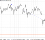 11.02.2015_nzdcad.png