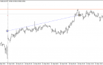 16.02.2015_nzdcad.png