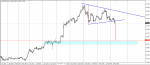 USDCAD H4.png