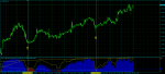 USDCADH1.png