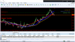 audusd-m5-e-global-trade-6.png