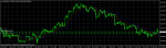 xauusd-h4-alpari-limited (1)2.png