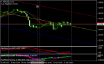 GBPUSD_mH1.png