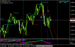 GBPUSD_mH4.png