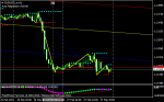 EURUSD_mH1.png