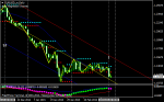 EURUSD_mDaily.png