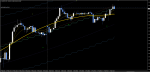 USDJPY 15.png