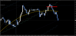 USDJPY 15----.png