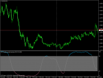 eurusd-m5-e-global-trade.png