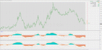 stochastic 3 time frames interpolated.gif