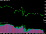 eurusd-m5-e-global-trade.png