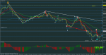 usdjpy-m1-rvd-investment-group-2.png