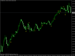 eurjpy-m1-gkfx.png