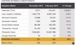 bitindex-constituents1.jpg