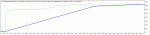 TesterGraph.gif