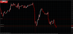 USDCADH1.png