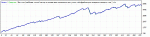 EURAUD_H4_V2 4827.gif