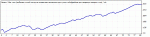 NZDCAD_D 1545.gif