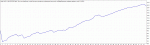 NZD-CAD-D.gif