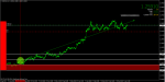 USDCAD.H4.png