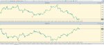 EURUSD vs USDCHF.jpg