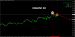 2015-04-15_usdzar.png