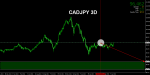 CADJPY.png