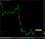 usdcad-m15.png