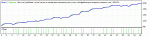 Piramida EURUSD1.gif