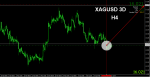 xagusd.png