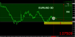 eurusd6.png