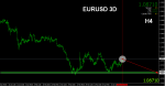 eurusd666.png