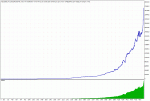 TesterGraph.gif