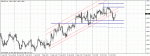 gbpusd_13_10_10.gif