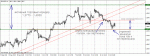 eurusd_12_10_10.gif