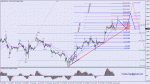 14_eurM15 (5).gif