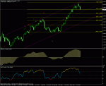 eurusd d.gif