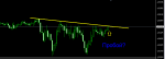 GBPUSD BUY.png