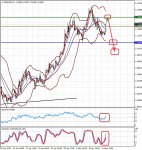 EURUSD_4 12.05.2015.jpg