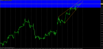 gbpusd-h1-alpari-limited.png