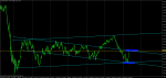 gbpusd-w1-alpari-limited-2.png