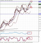 EURUSD_4 15.05.2015.jpg