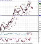 EURUSD_4 18.05.2015.jpg